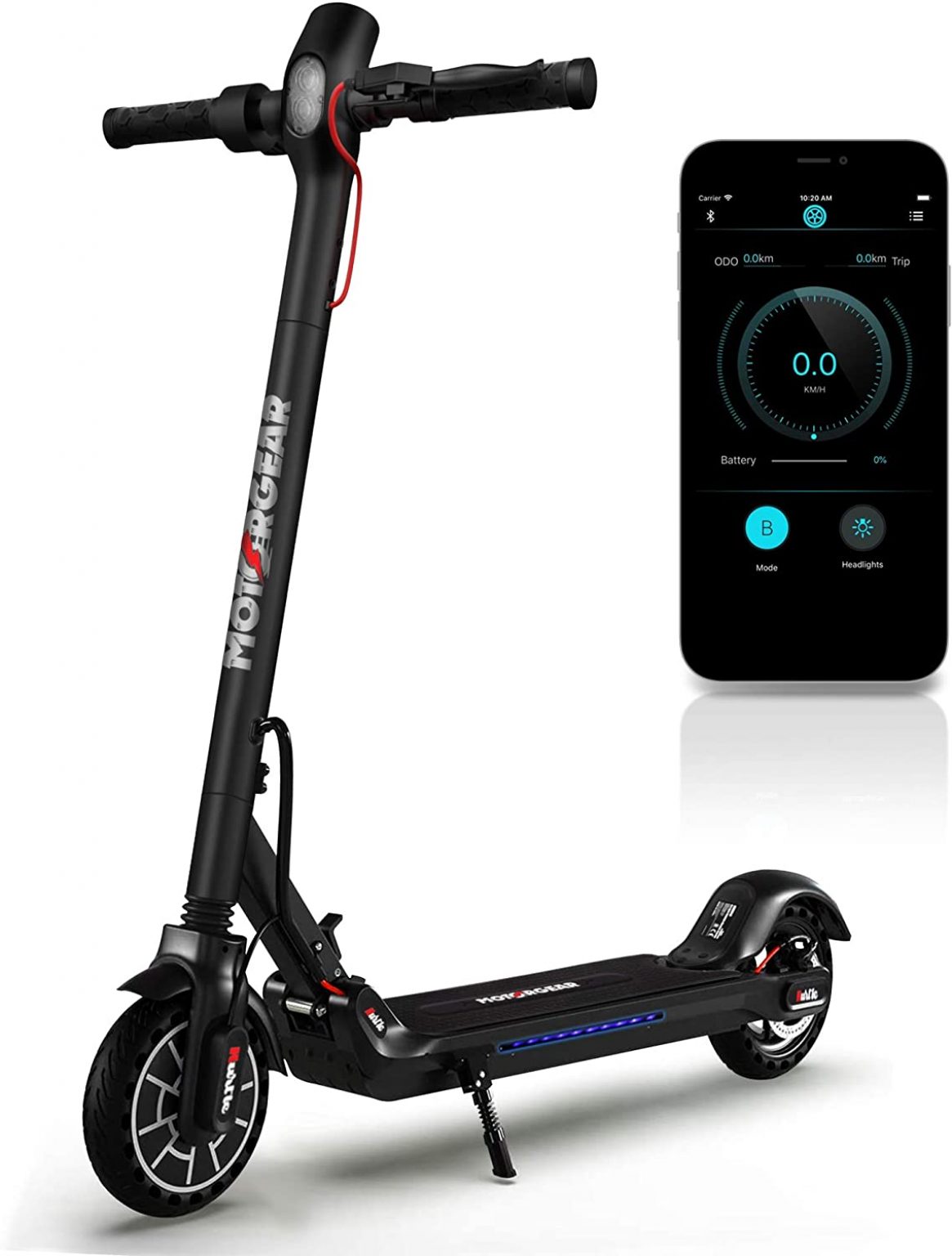 Best Electric Scooters of 2021 Experts Reviews and Guide